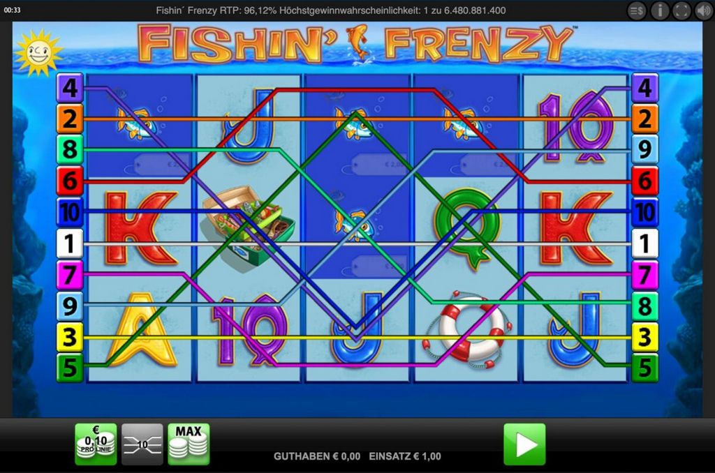 Fishin Frenzy Slot Testimonial - 96% RTP, Free Spins & Bonuses