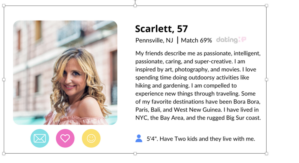 Introducing the Heart of SofiaDate: A Comprehensive Verdict Introducing the Heart of SofiaDate: A Comprehensive Verdict